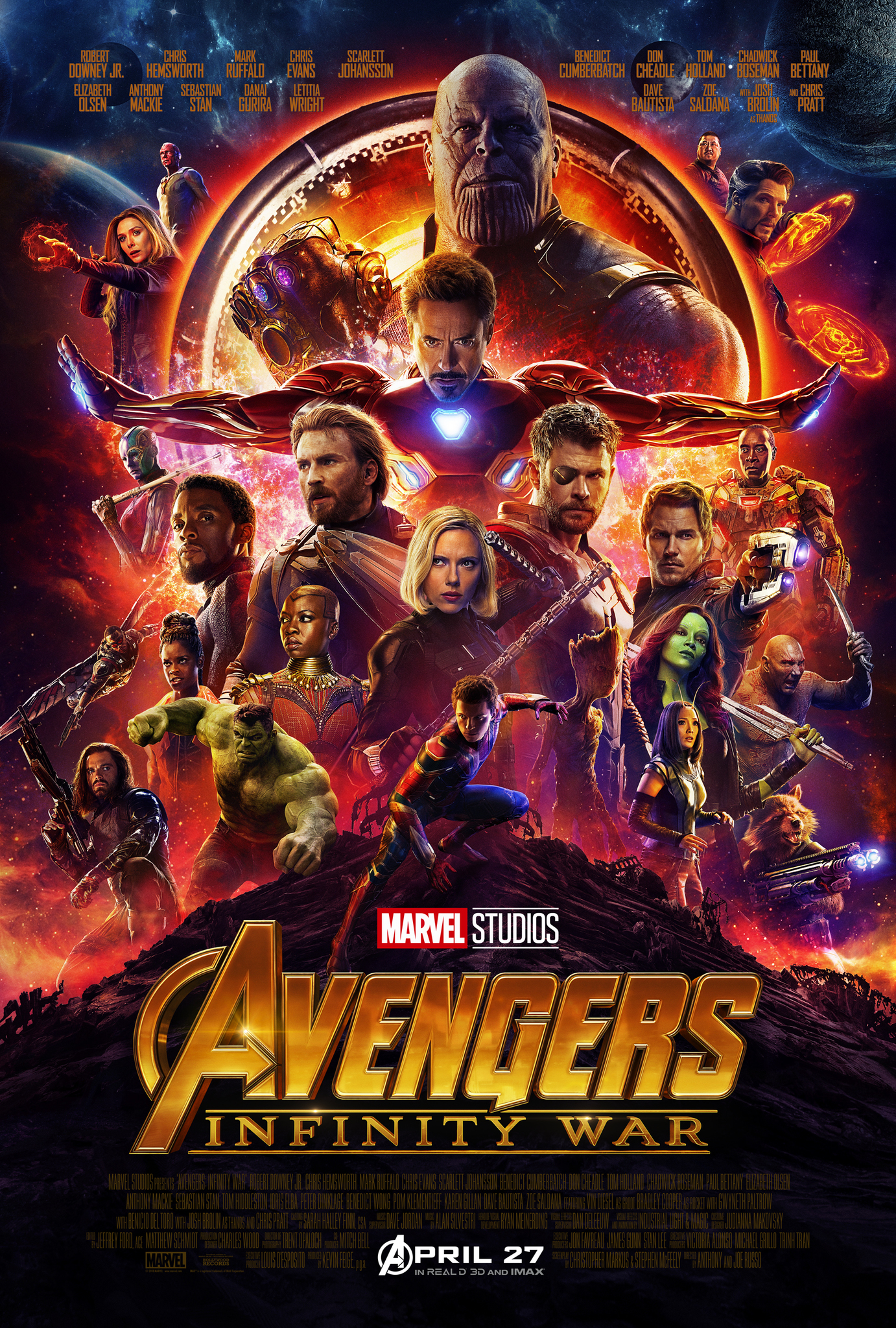 Avengers: infinity war full movie